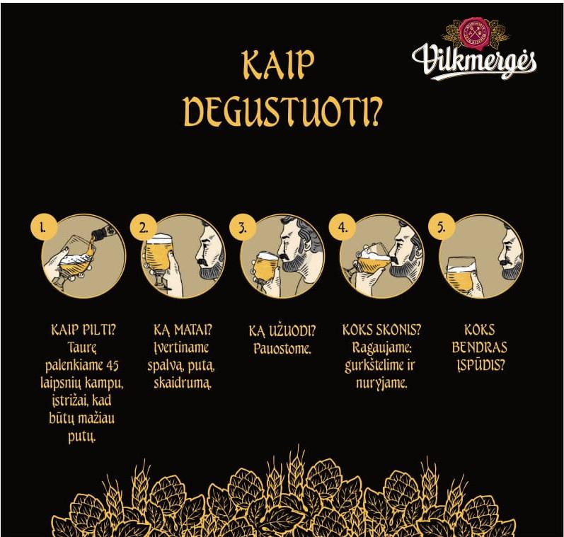 Prekės ženklas: Vilkmergės KAIP DEGUSTUOTI?
